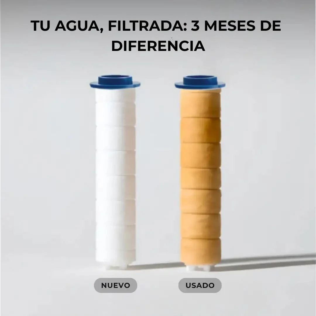 Cabezal de Ducha WaterPure