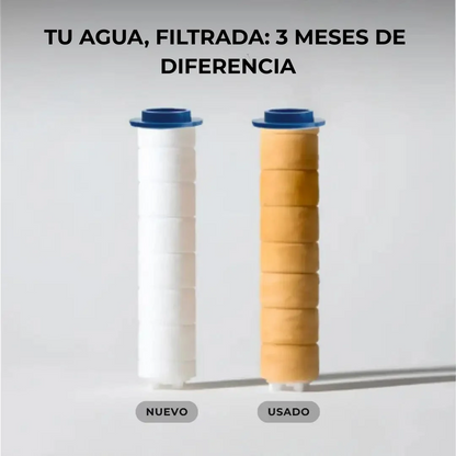 Cabezal de Ducha WaterPure
