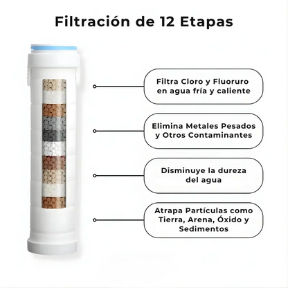 Cabezal de Ducha WaterPure